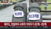 제주도, 23일부터 사회적 거리두기 4단계→3단계 하향