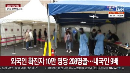 외국인 확진자 10만 명당 208명꼴…내국인 9배