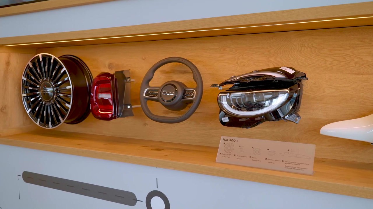 „Casa 500“ - Zukunft inspiriert von Historie