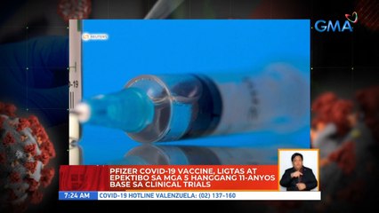 Pfizer COVID-19 vaccine, ligtas at epektibo sa mga 5 hanggang 11-anyos base sa clinical trials | UB