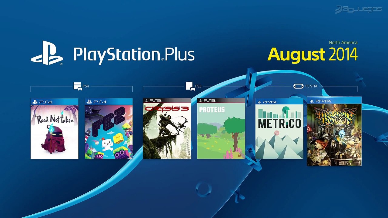 PlayStation Plus - Agosto 2014
