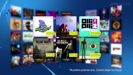 下载视频: PlayStation Plus - Marzo 2015