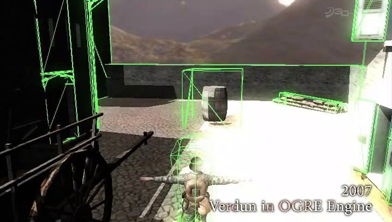 Verdun: Desarrollo en Progreso