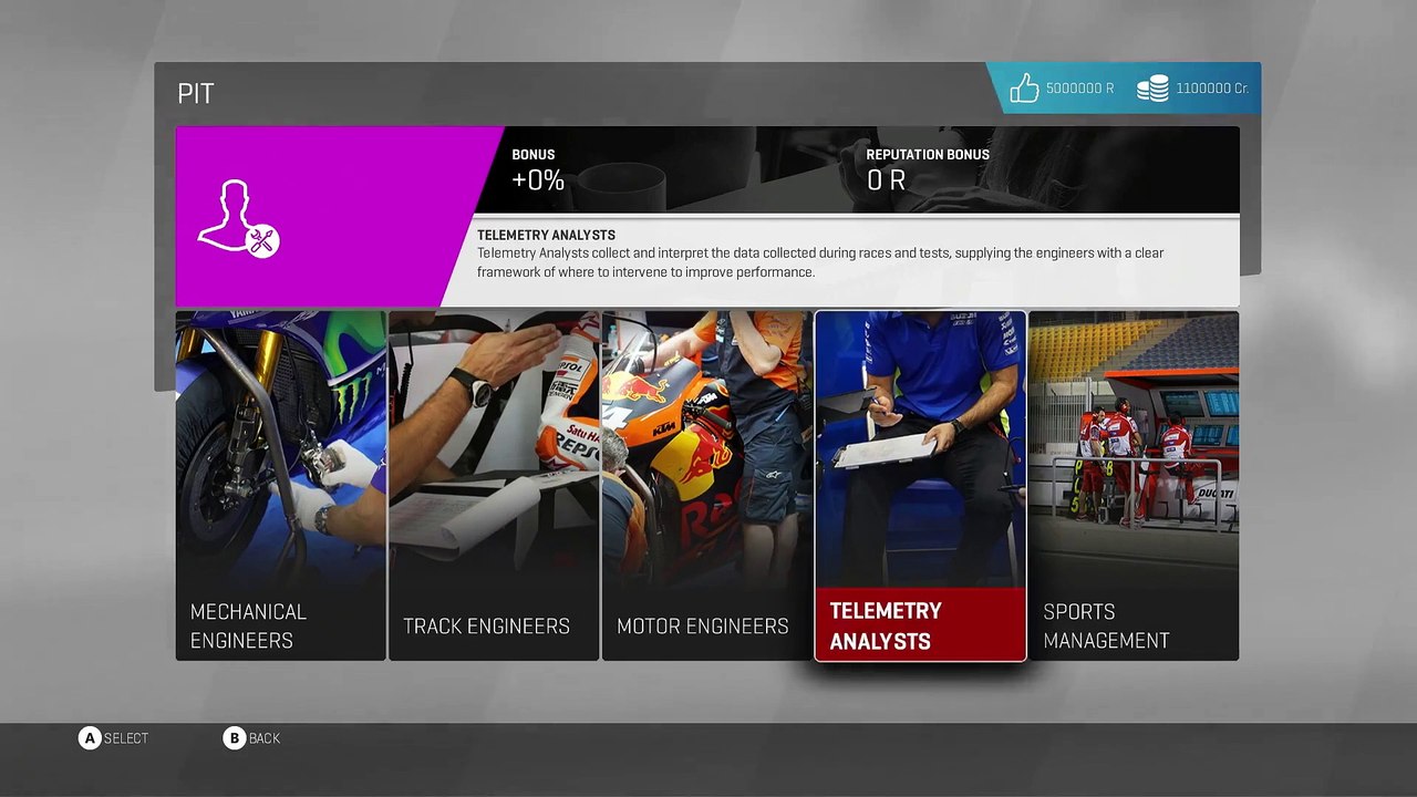 MotoGP 17: Modo Manager