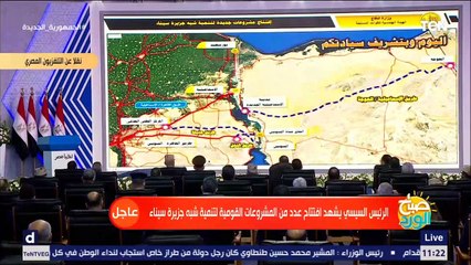 السيسي يشدد على ضرورة تأمين المحاور التى يتم إنشاؤها لعدم استهدافها من قبل الأشرار