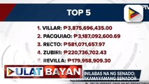 SALN ng mga senador, inilabas na ng Senado; Sen. Cynthia Villar, pinakamayamang senador