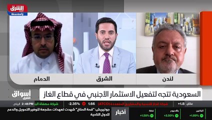 ...قلة وشح في الاستثمارات في مجال النفط وال...