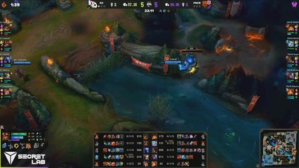 L'engage pixel de Cinkrof