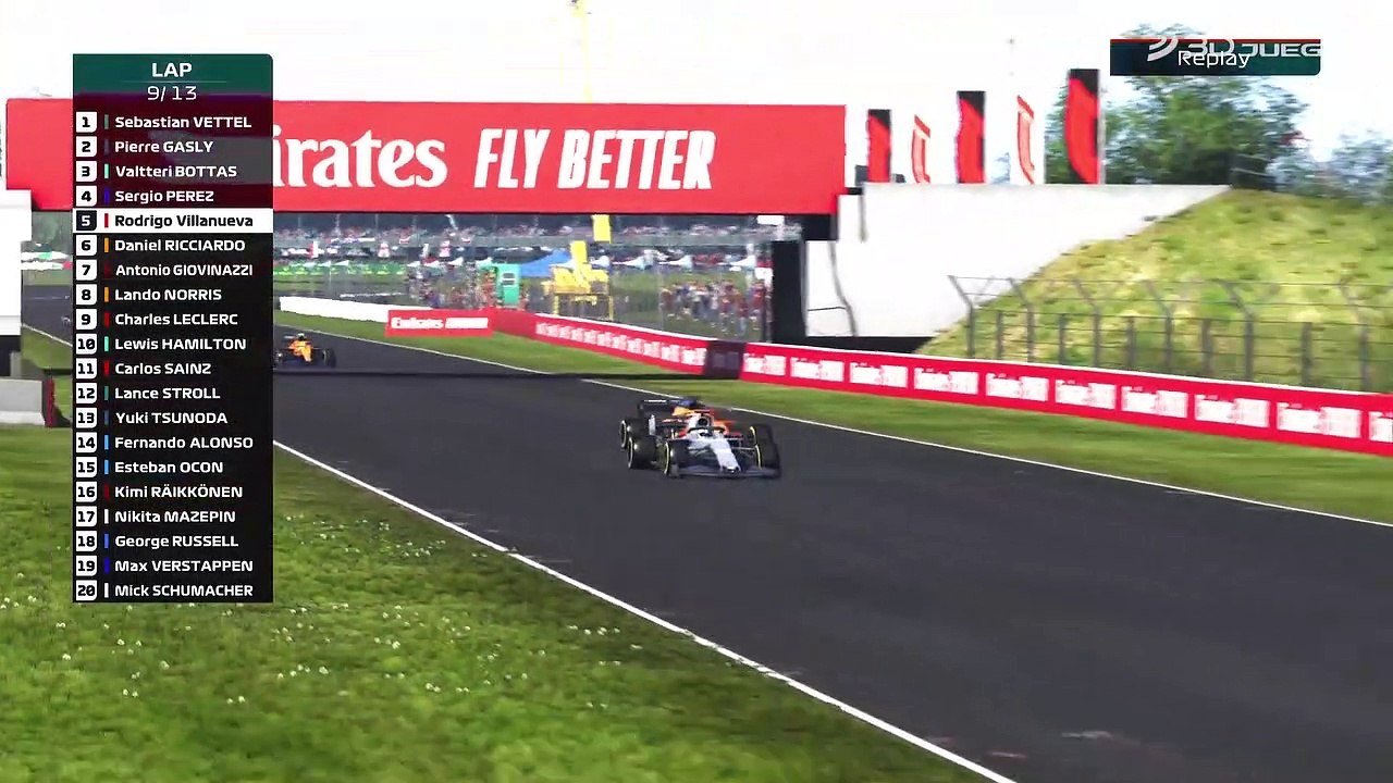 F1 2021: ¿Vale la Pena?