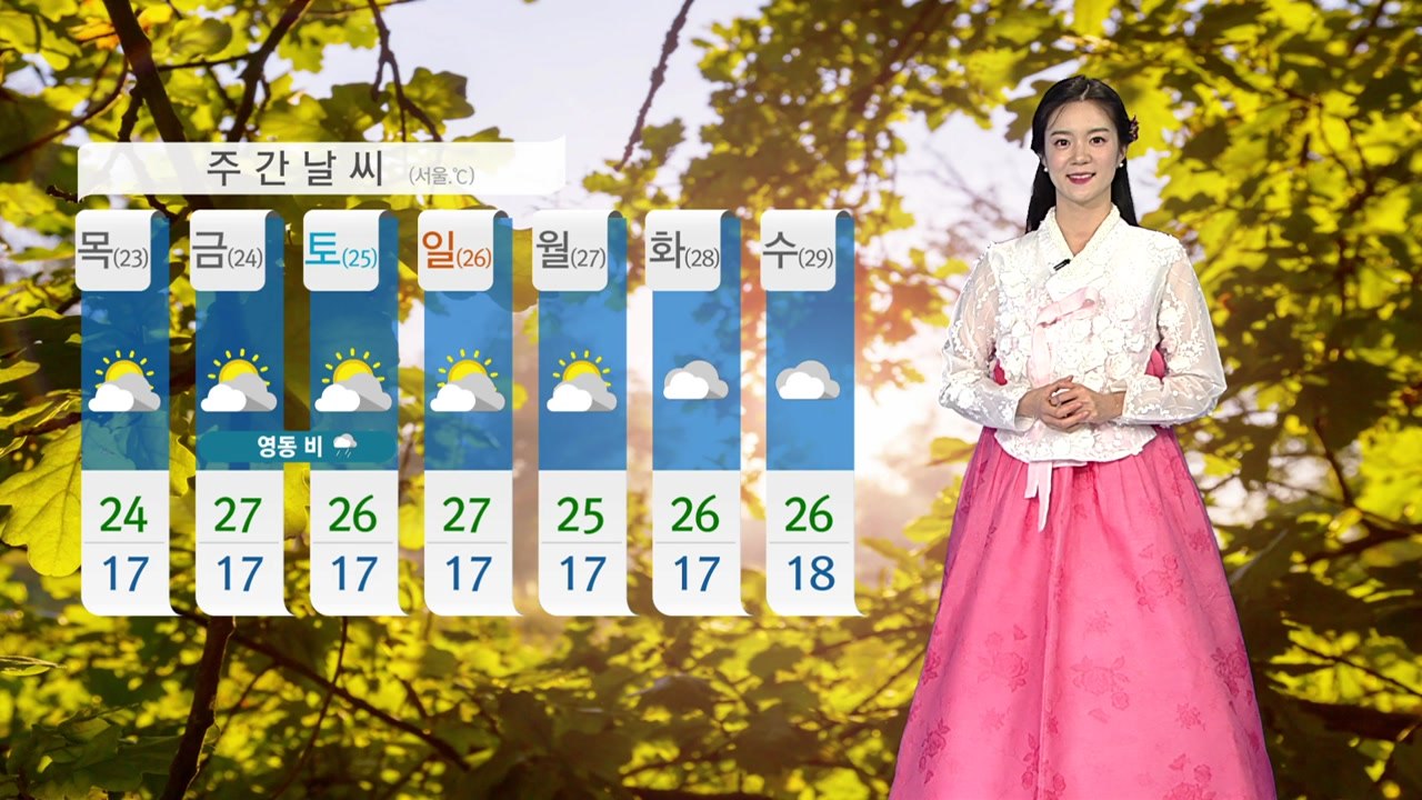 [날씨] 귀경길 전국 곳곳 비...우박 동반 호우 주의 / YTN