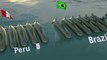 Submarine Fleet Strength by Country 2021 _Countries  Submarines Comparison  3D Animated Video
