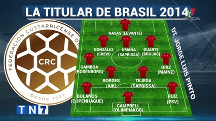 td7-de-titular-de-brasil-2014-solo-cuatro-jugadores-continuan-en-el-extranjero-210921