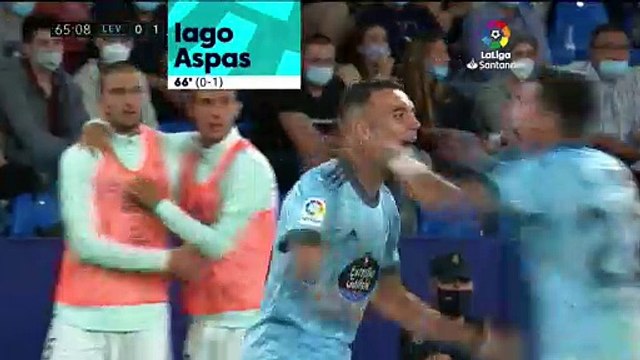 Levante v Celta Vigo