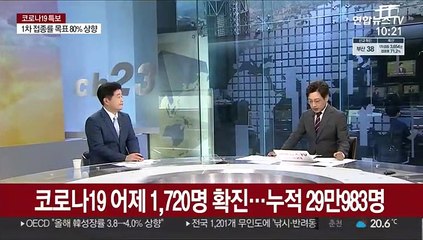 [뉴스초점] 코로나19 어제 1,720명 확진…"아프면 반드시 검사"