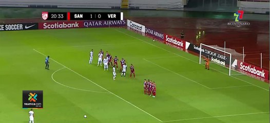 td7-Concacaf-anunció-nueva-Copa-Centroamericana-a-partir-de-2024--210921