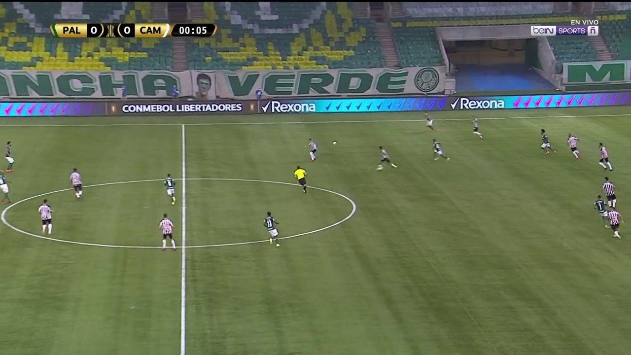 HL Palmeiras 0-0 Mineiro Libertadores 2021