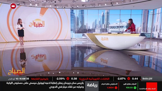 ...لا . كيف تبدو الصورة في الاسواق الخارجية...