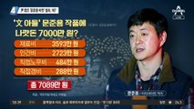 ‘문준용 비판’ 하루 만에 尹 캠프 성명 철회, 왜?