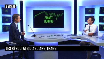 SMART BOURSE - L'invité de la mi-journée : Dominique Ceolin (ABC arbitrage)