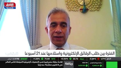 ...حاليا . أين نحن من هذه الدولة التي أتحدث...