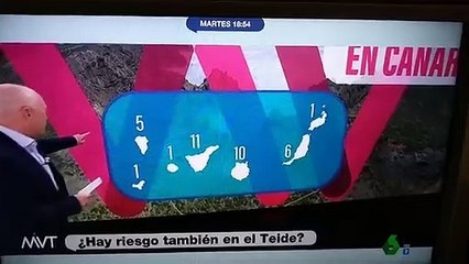 En La Sexta sitúan Formentera en las Islas Canarias