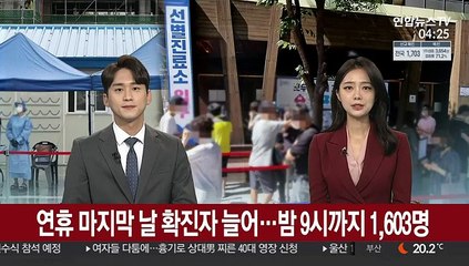 연휴 마지막 날 확진자 늘어…밤 9시까지 1,603명