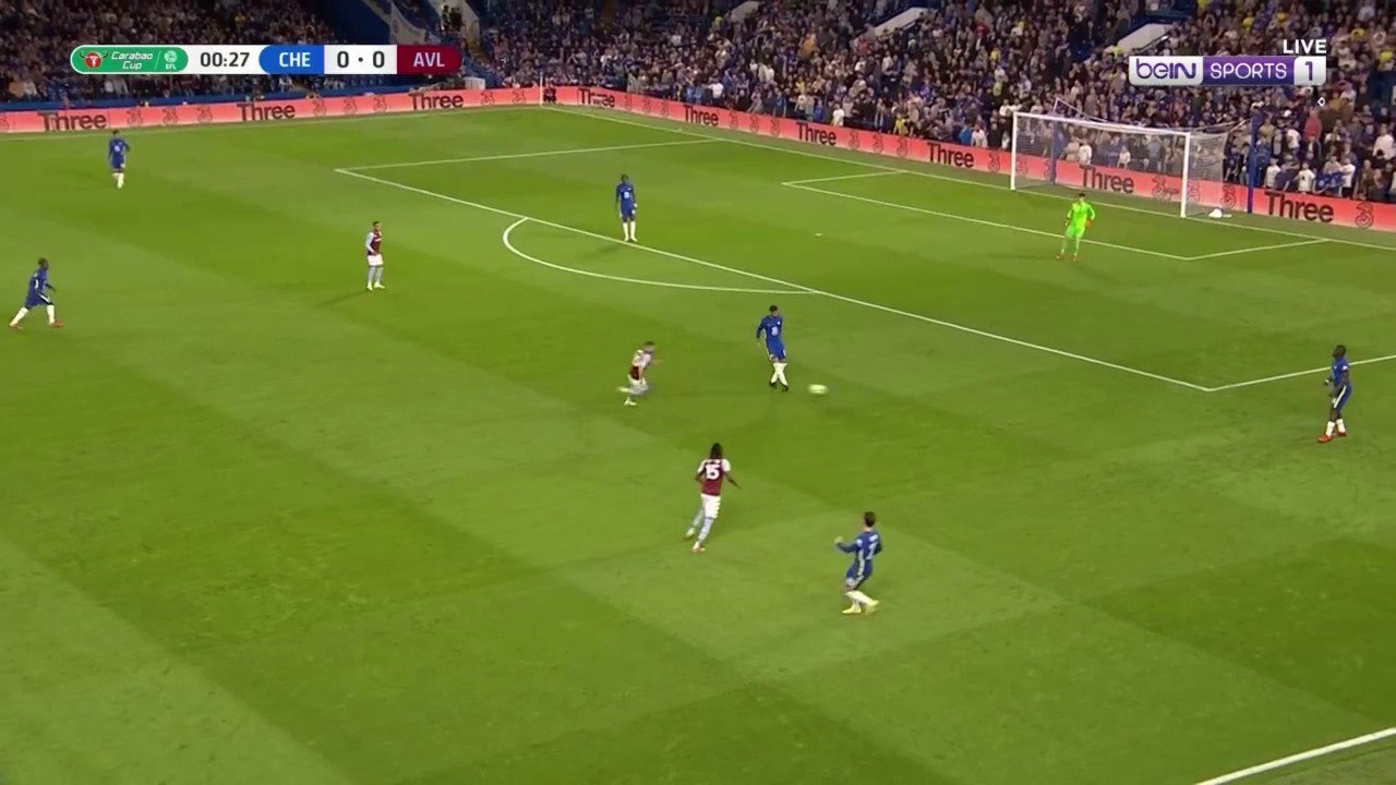 Chelsea v Aston Villa