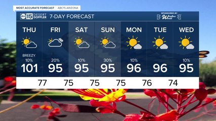 Triple digits to start Fall in the Valley