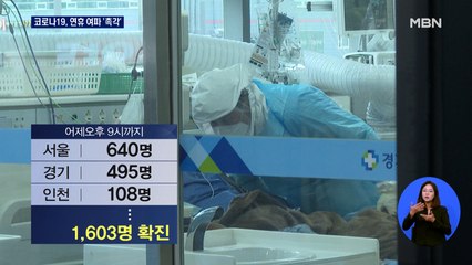 오늘 신규확진 1,800명 안팎 예상…연휴 이동량 급증에 재확산 우려
