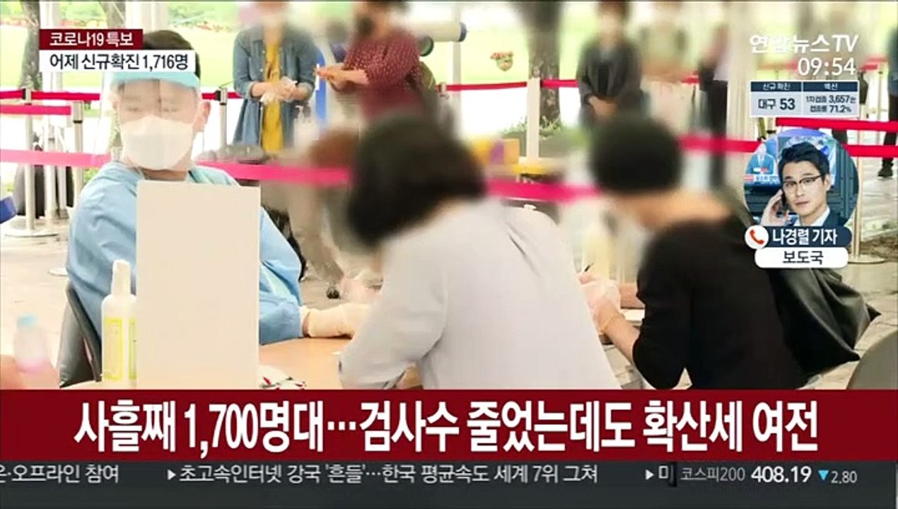 신규 확진 1,716명…추석 대이동 여파 우려