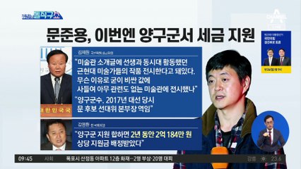 문준용, 이번엔 양구군서 세금 7천만 원 지원받았다