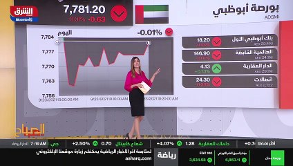 ...المنطقة الخضراء أيضا بجلسة الأربعاء يوم ...