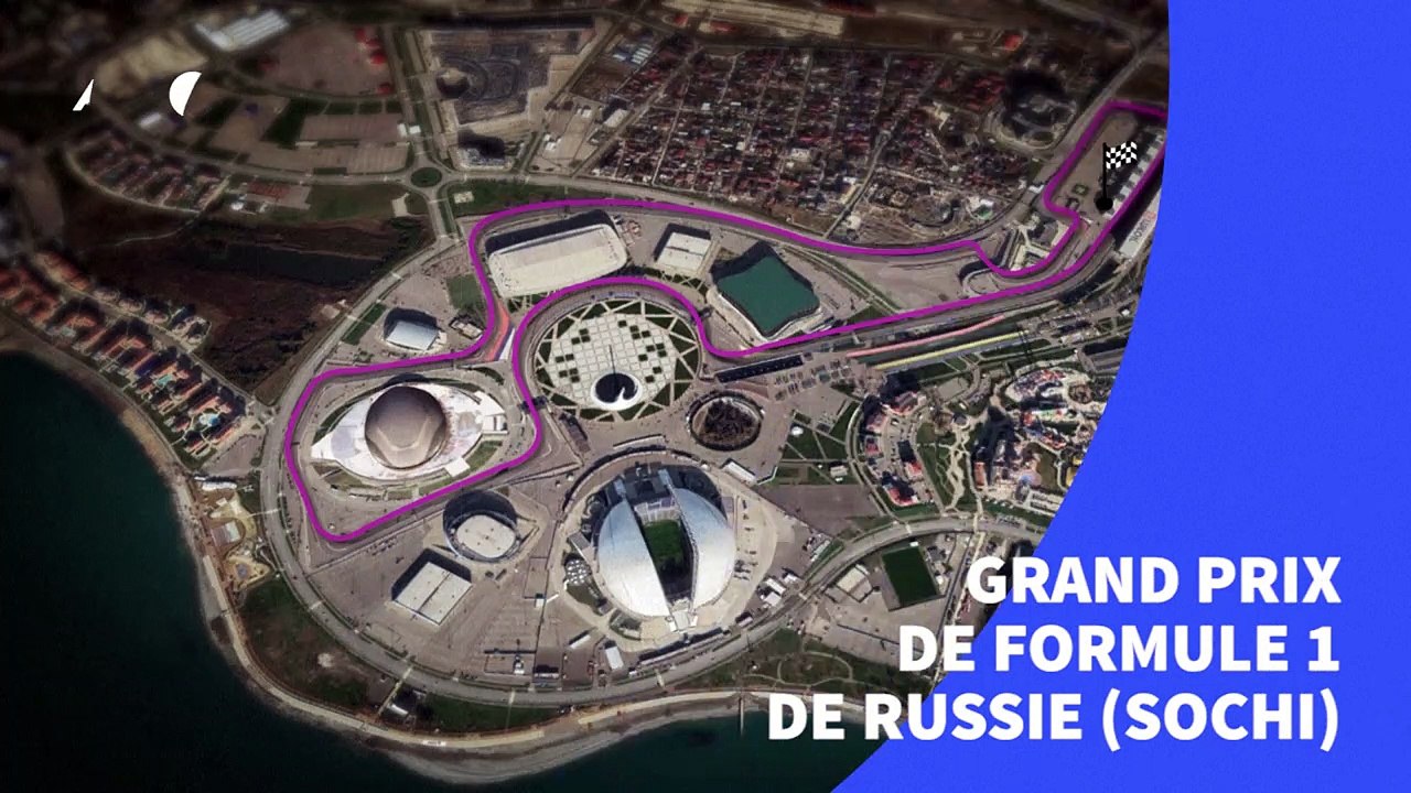 Grand Prix de Formule 1 de Russie