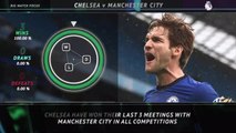 Big Match Focus - Chelsea v Manchester City