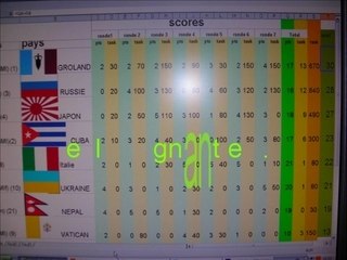 Cdc un jour...cdc toujours...