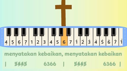 ALLAH ITU BAIK: PIANIKA ❲MELODICA❳ TUTORIAL | LAGU ROHANI