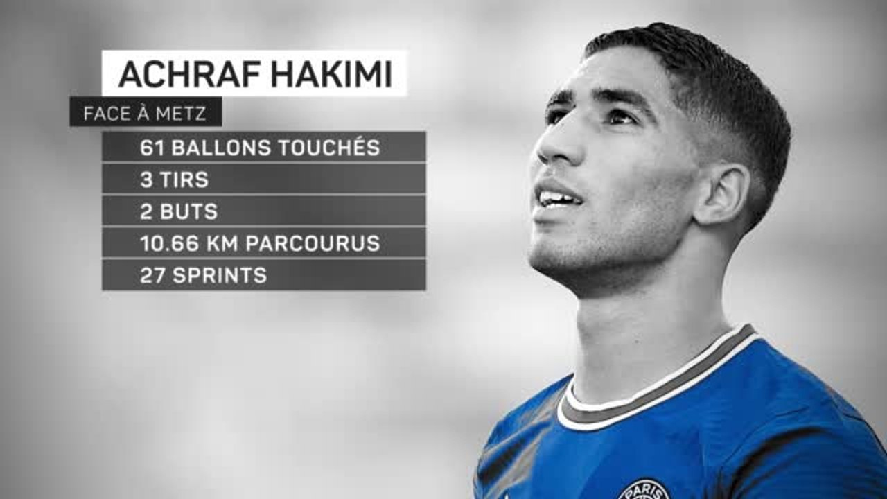 PSG - Achraf Hakimi, décomplexé à droite