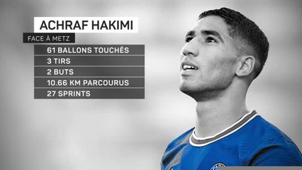 PSG's Achraf Hakimi Shines with Double Goals to Secure Victory ⚽