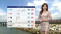 [종합뉴스 날씨] 내일 맑고 큰 일교차…동해안 약한 비