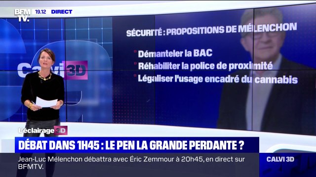 Sécurité, pouvoir d'achat, international... Les propositions de Jean-Luc Mélenchon et d'Éric Zemmour