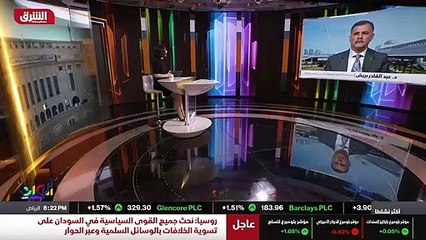 الإرتداد شرقاً