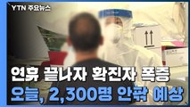 연휴 끝나자 확진자 폭증...오늘 역대 최다 2,300명 안팎 / YTN