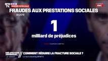 LA VÉRIF - La fraude sociale représente-t-elle 50 milliards d'euros de préjudices par an, comme l'affirme Eric Zemmour ?