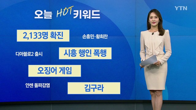 [오늘의핫키워드] 어젯밤 9시까지 신규 확진자 2,133명...확진자 폭증 / YTN