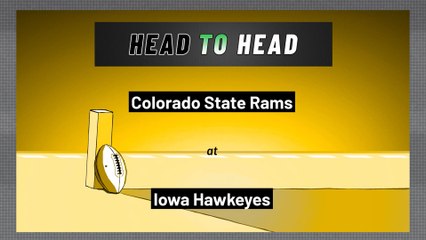 Iowa Hawkeyes - Colorado State Rams - Spread
