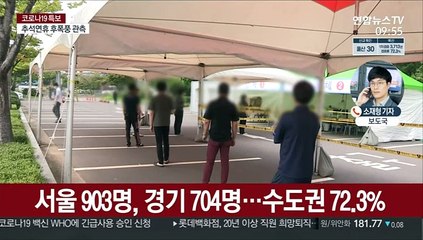 下载视频: 신규 확진 2,434명…연휴 끝나자 역대 최다