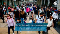 México registra 11 mil 808 contagios y 748 decesos por Covid en 24 horas