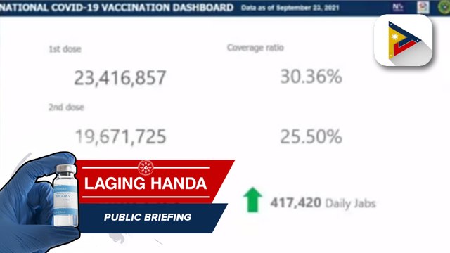 Abra, Baguio City, at Bohol, isasailalim sa GCQ with heightened restrictions simula September 24 hanggang September 30