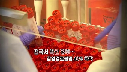 Descargar video: [영상구성] 코로나19 신규확진 2,434명 역대 최다… 추석 후폭풍 '우려가 현실로'