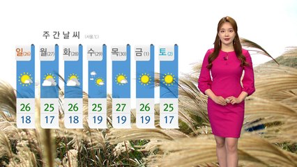 [날씨] 주말, 구름 많고 선선...영동·영남·제주 비 / YTN